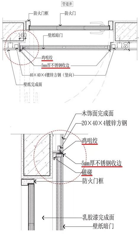 暗門較